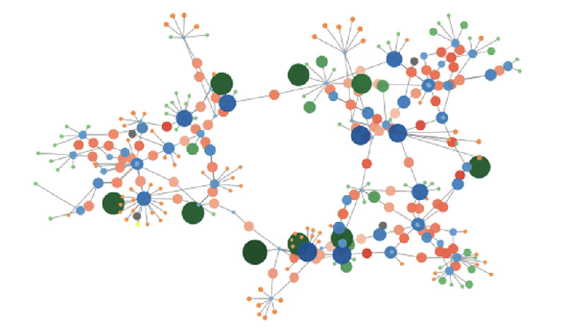 Transmission Plot