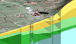 3D visualization of geothermal well