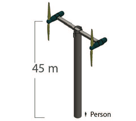 Tidal current turbine illustration