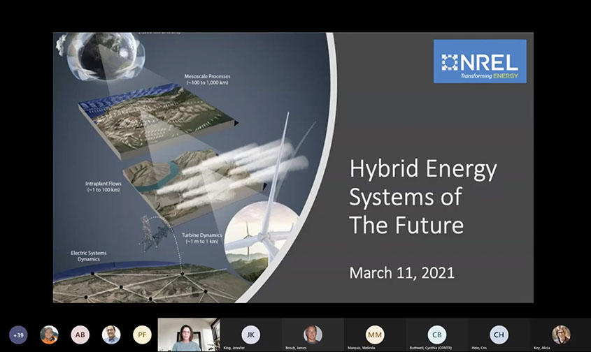 Screenshot of presentation slide with the words