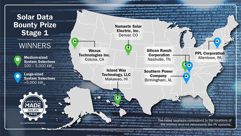 An illustrated map of the United States with pinpoint locations of each winning team's location.