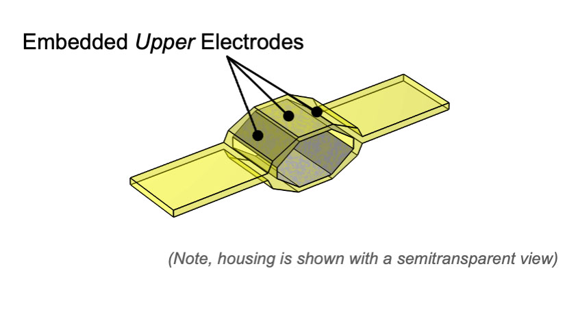 A graphic illustration of one hexDEEC energy generator with the text 