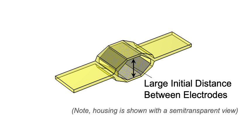 A graphic illustration of one hexDEEC energy generator with 