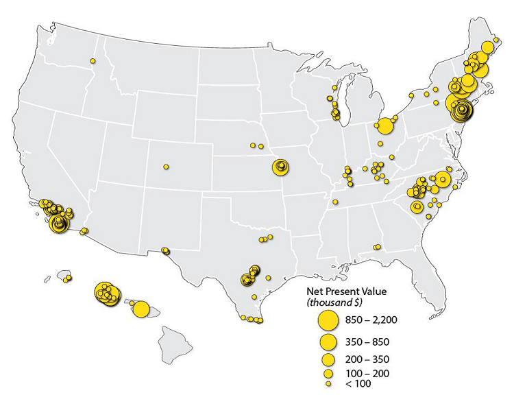 A map of the US shows renewable energy projects by size and net present value. Largest yellow circles ($850K–$2.2M) are in CA, HI, and the Northeast. Smaller circles represent projects from $100K to $850K, with the smallest under $100K.