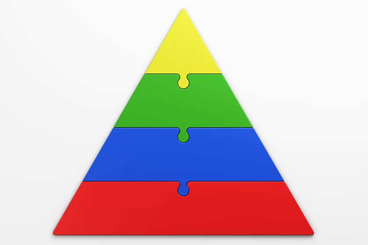 colored blocks that form a triangle