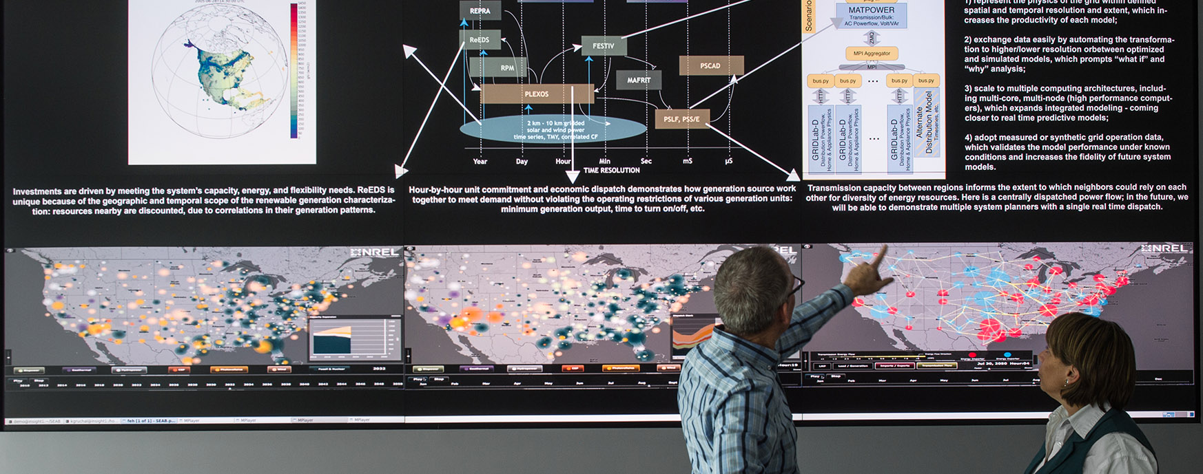 Two people viewing graphs on a large computer screen